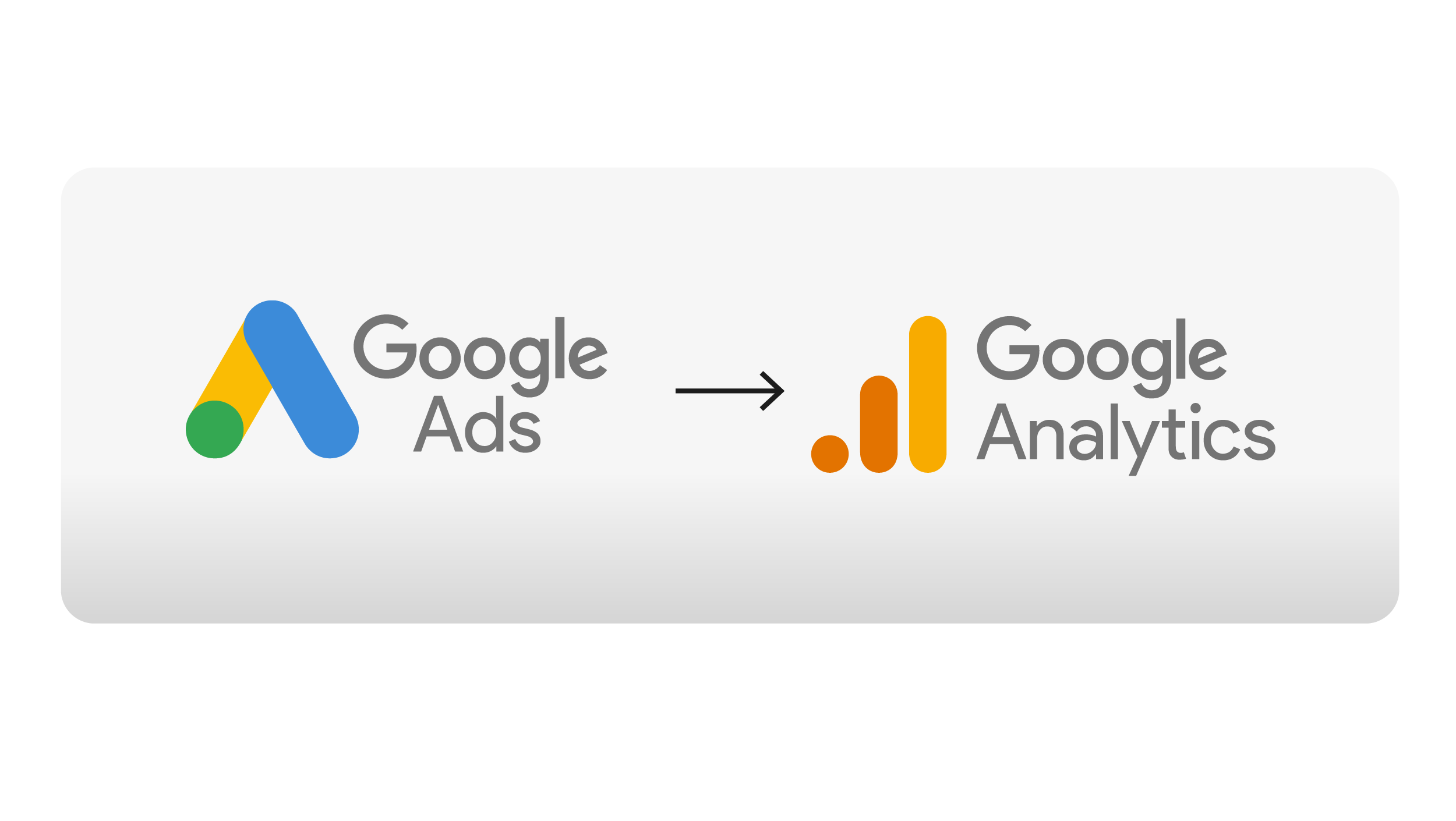 Google ads and GA4
